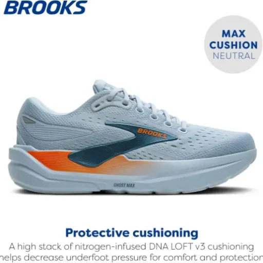 Test Brooks Ghost Max 3 : des baskets très confort pour marcher et courir sans se ruiner les genoux