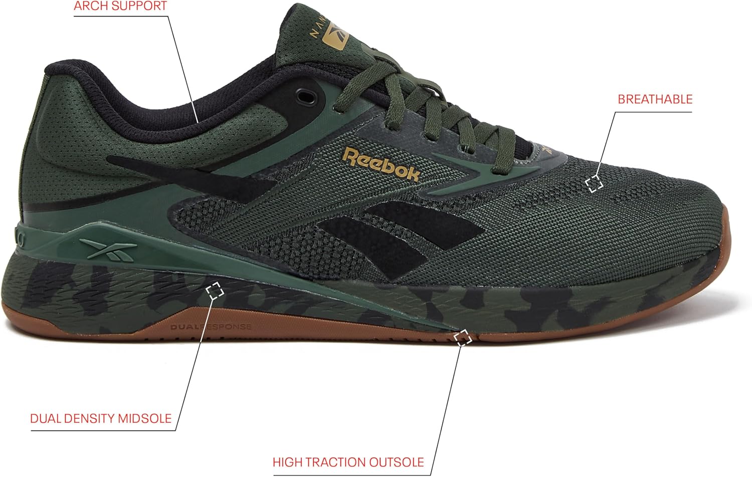Nano X5 Sneakers for Women, Cross Training Gym Walking Shoes Women BasketFemme 40.5 EU Chaussures Blanc Noir Reebok Rubber Gum 04