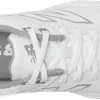 Test New Balance Brighton V2 Femme : des golf shoes confortables mais pas sans défauts