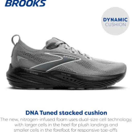 Test Brooks Glycerin 22 : grosses pantoufles ultra molles pour coureurs lourds