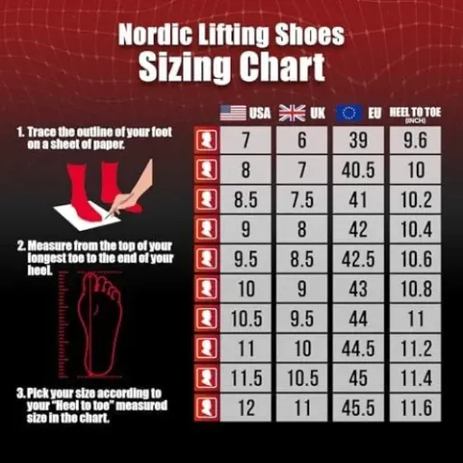 Test Nordic Lifting Venja : des chaussures d’haltéro qui font le job sans chichis